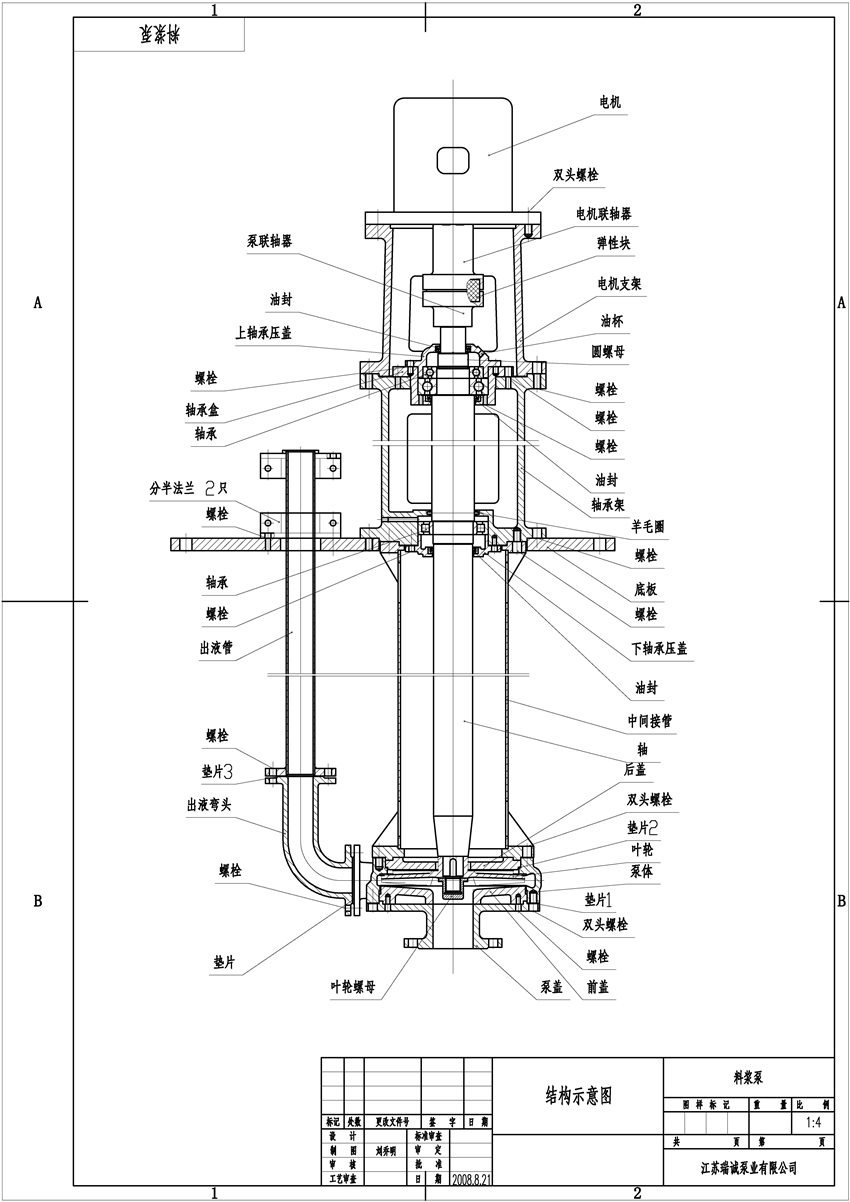 1594424278289001.jpg 料漿泵.jpg